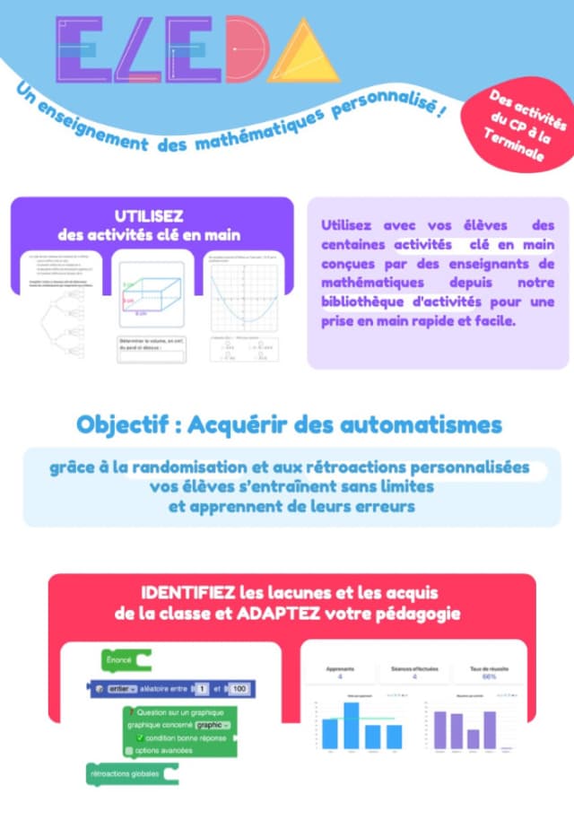 ELEDA Mathématiques